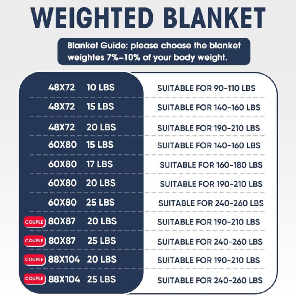 HGTRH Polyester Glass-Bead Weighted Blanket