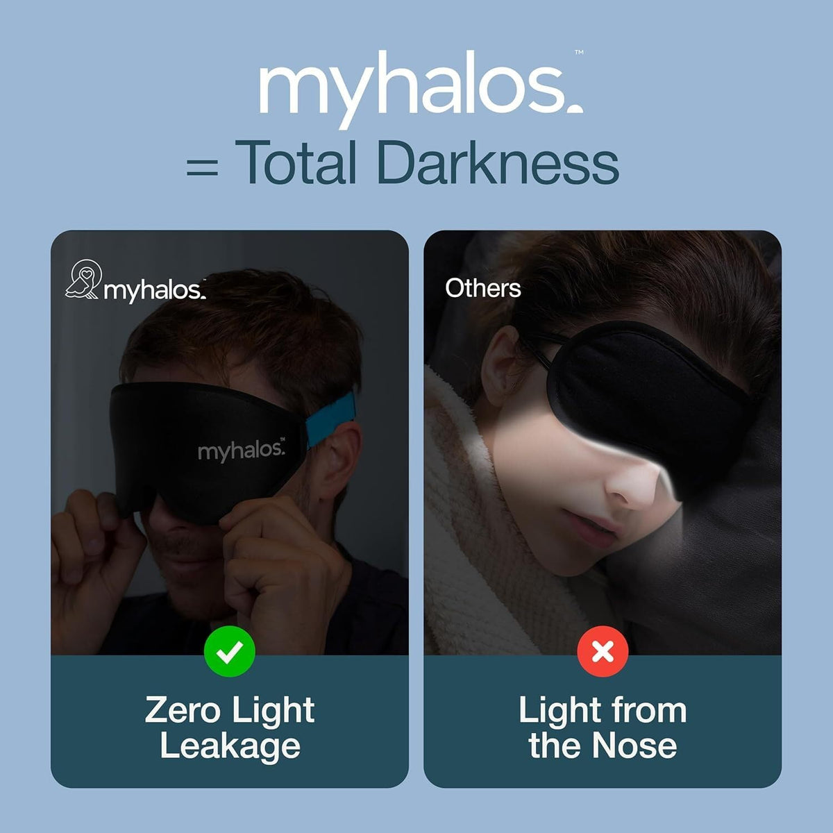 MyHalos 3D Blackout Sleep Mask